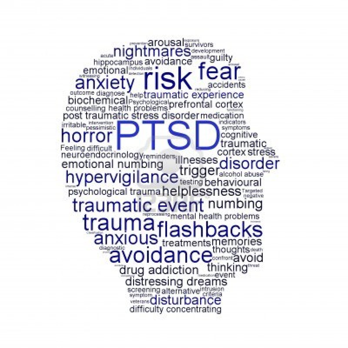 what is ptsd definition